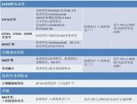 查看图片需登陆