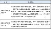 查看图片需登陆