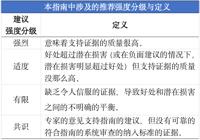 查看图片需登陆